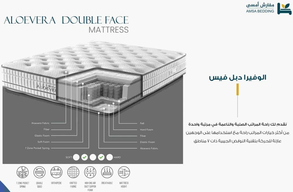 مرتبة الوفيرا دبل فيس - بوكت معزول