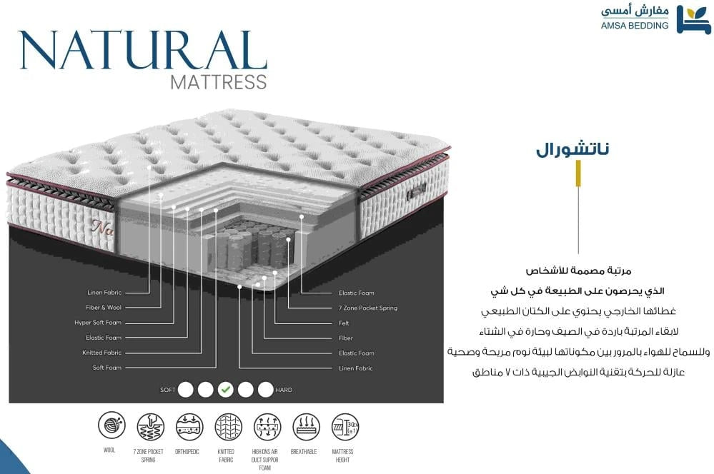 مرتبة ناتشورال - بوكت معزول