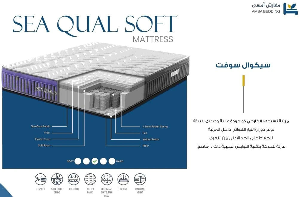 مرتبة سيكوال سوفت - بوكت معزول